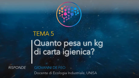 Quanto pesa un kg di carta igienica? 