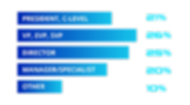 Company-Titles-Graph-for-web (2).png