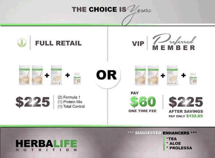 Herbalife Preferred Memberships Explained