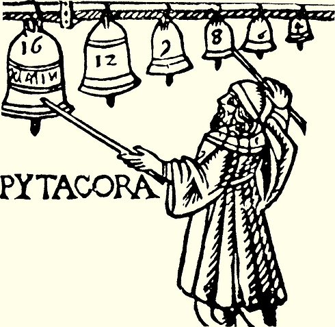 Pythagoras Music-diatonic scale.png