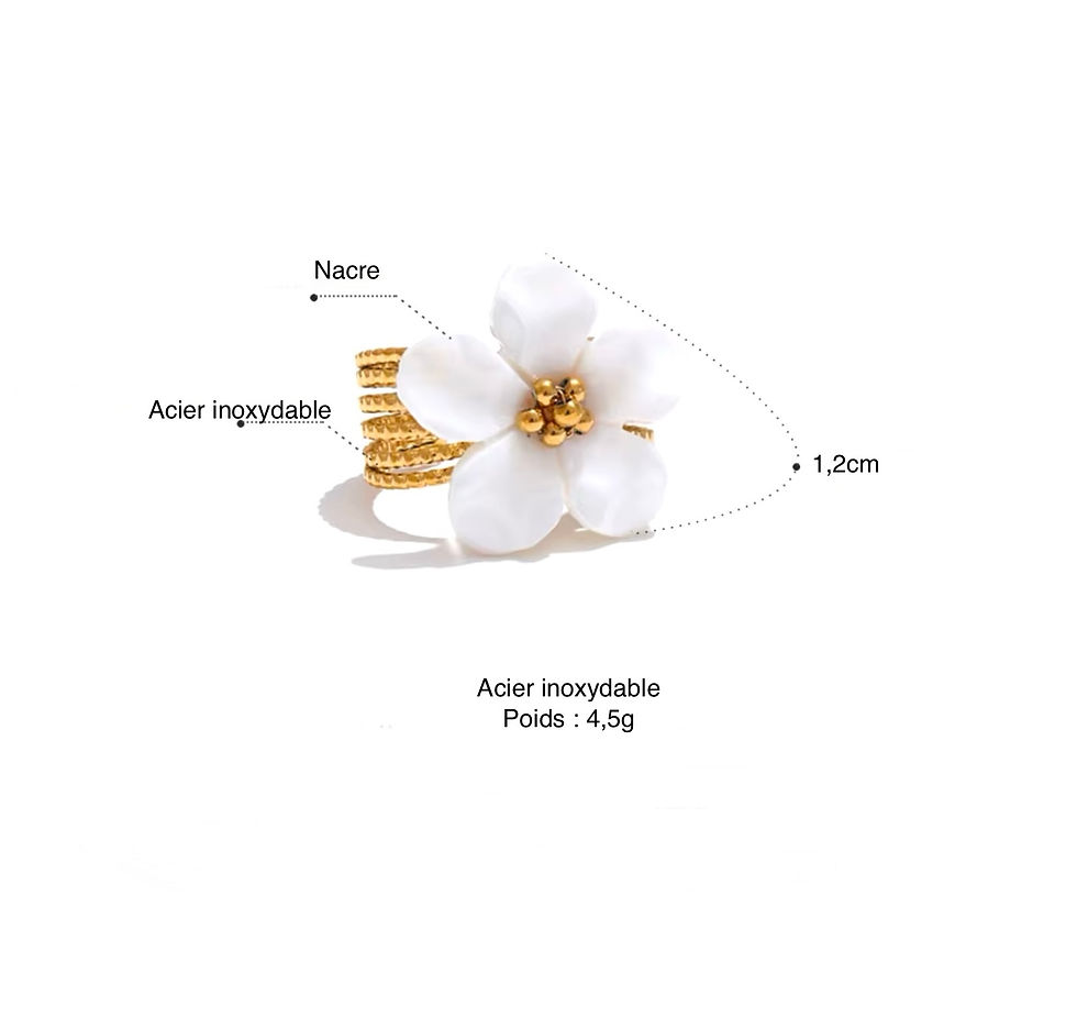 Miniature : bague pétale de fleurs en nacre