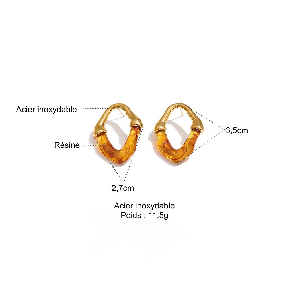 Miniature : boucle d'oreilles résine marbrée info