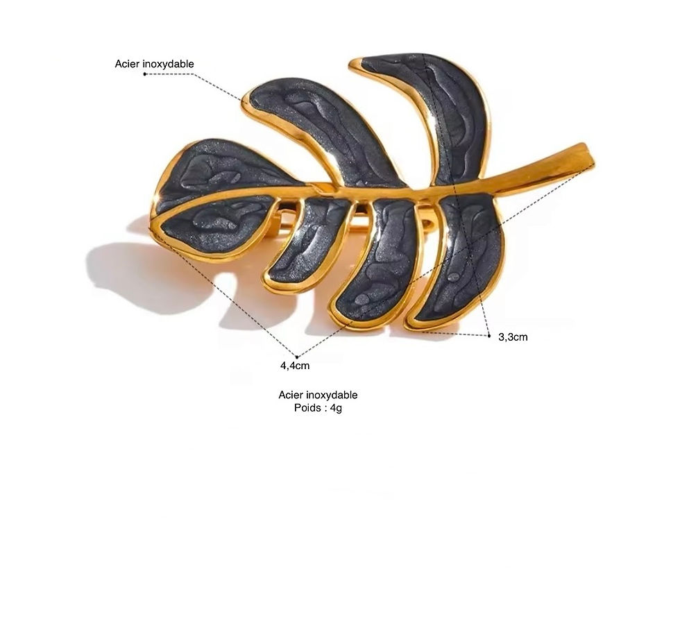 Miniature : broche feuille de monstera noir et acier description