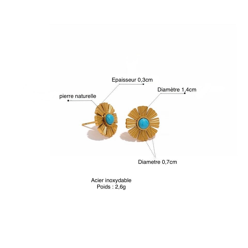 Miniature : boucle d'oreilles bohème turquoise
