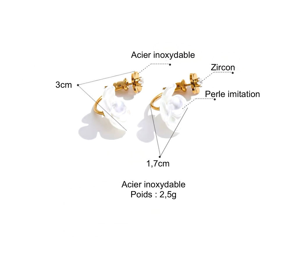 Miniature : boucle d'oreille fleur blanche acier