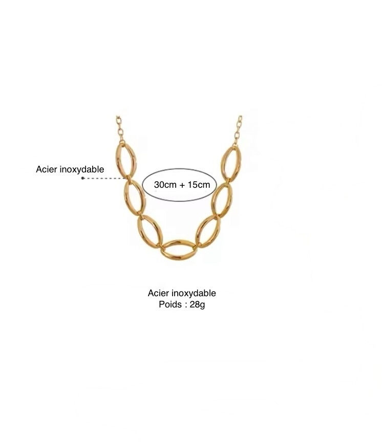 Miniature : description du collier