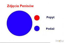 Gdy popyt przewyższa podaż