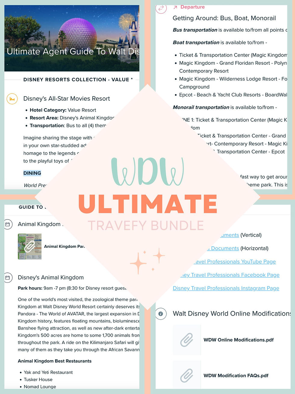 Thumbnail: The Ultimate Guide to Walt Disney World for Travefy