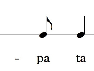 Solfa exercise for beginners!
