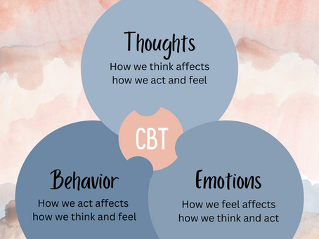 Understanding Cognitive-Behavioral Therapy (CBT)