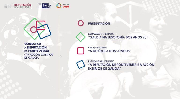 Jornadas “Galiza na lusofonia dos anos 20”, 3 e 4 de Novembro em Ponte Vedra