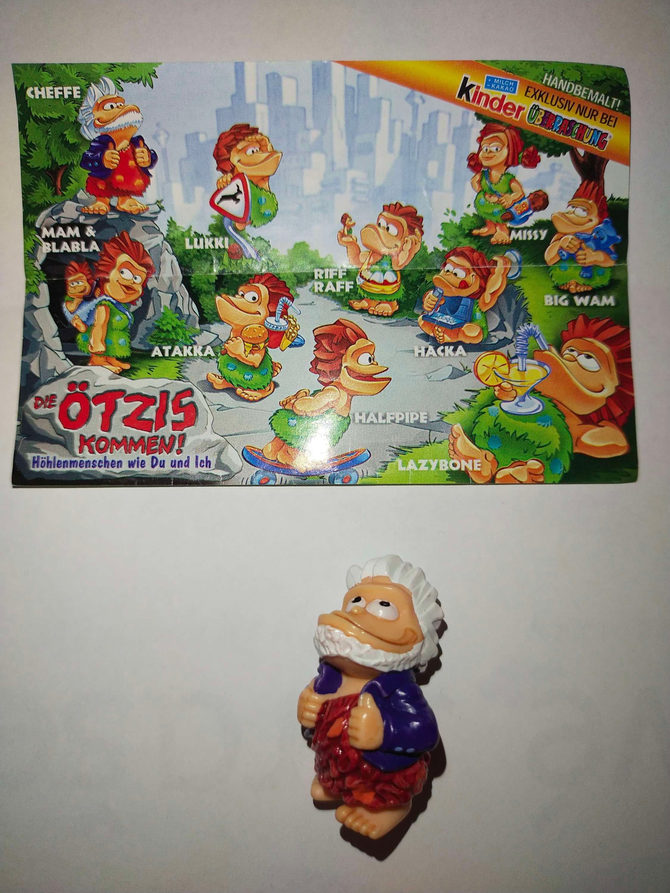 Figurky Ötziho s kartičkou: Cheffe