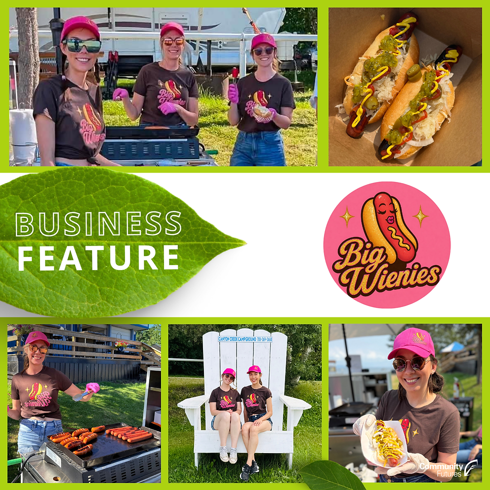 Business feature collage for Big Wienies, showing three women in matching branded shirts and pink caps preparing and serving hot dogs at an outdoor event, close-up photos of loaded hot dogs with mustard, relish, onions, and sauerkraut, and the Big Wienies logo. A large leaf graphic reads “Community Futures BUSINESS FEATURE.”