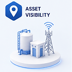 Asset Visibility