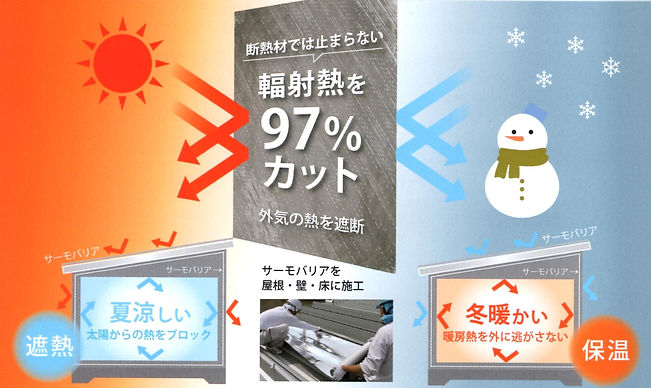 遮熱の効果