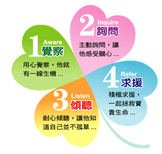 108年05月_陪伴四葉草.png