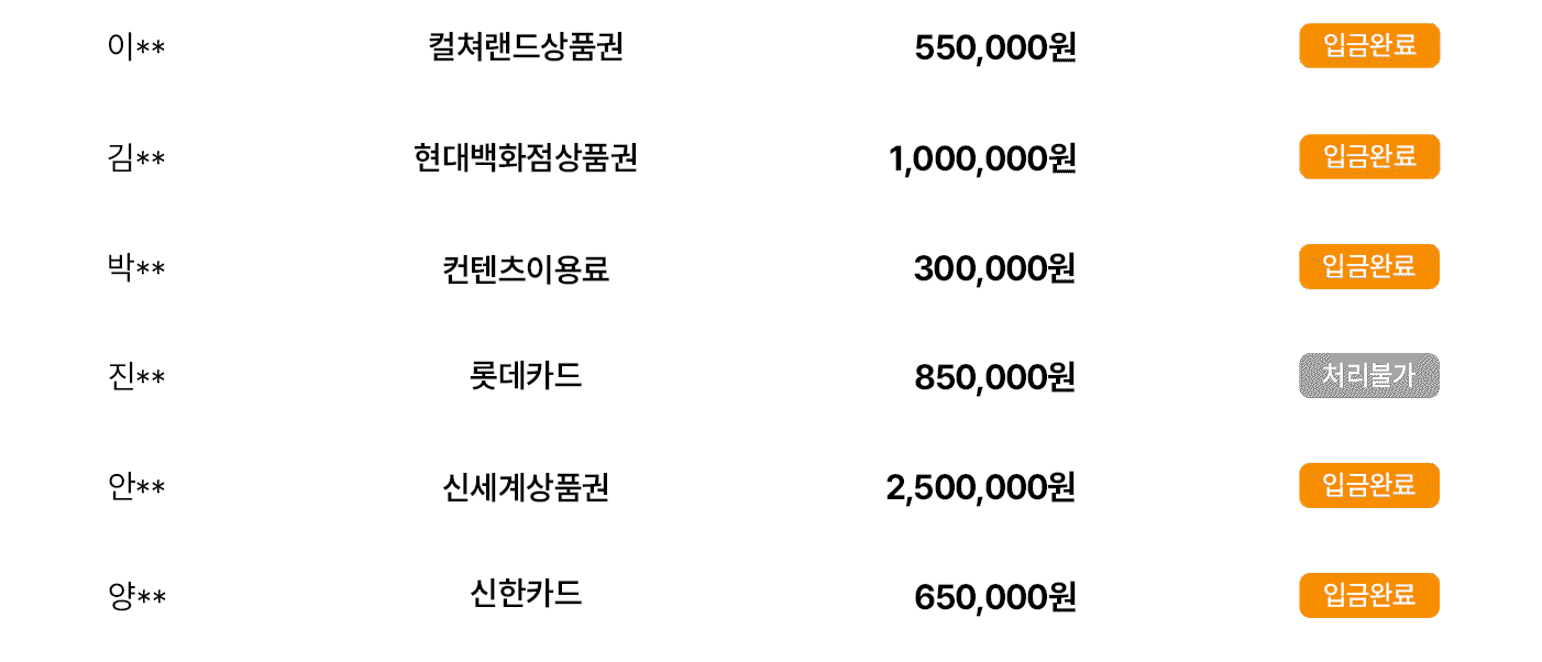 거래내역.gif