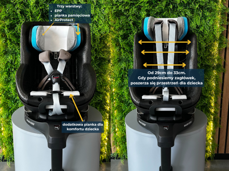 Maxi-Cosi Mica 360 Pro – fotelik samochodowy 360 stopni