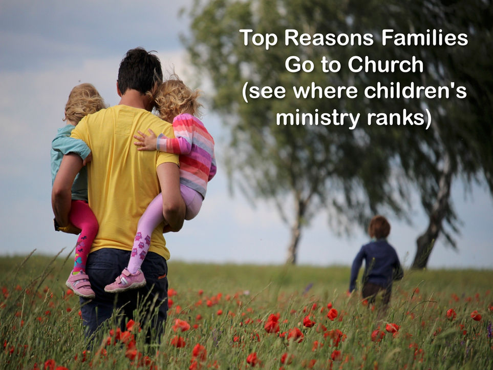 Top Reasons Families Go to Church (see where children's ministry ranks)