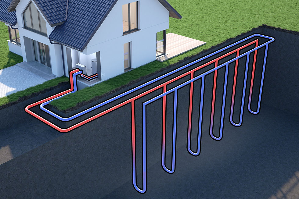 ground loop cut away