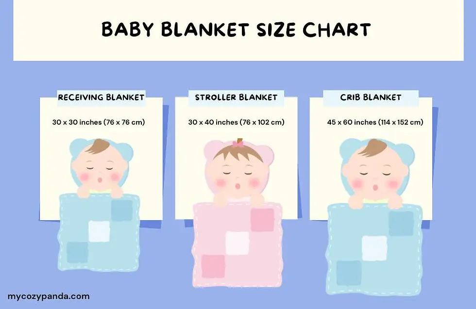 Thumbnail: Baby Memory Rag Quilt