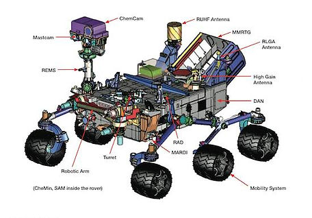 curiosity_nasa.jpg