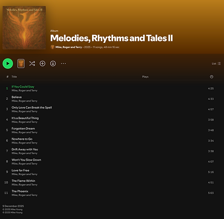 Melodies, Rhythms and Tales II on Spotify.png