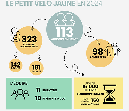 Infographie 2024 V2.png