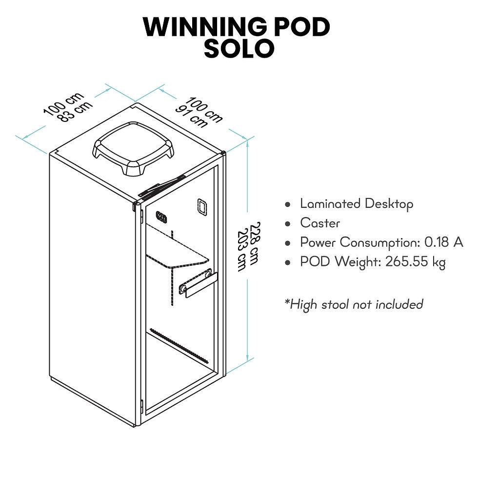 Winning Pod Solo View