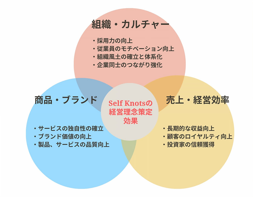 note画像集_edited.jpg