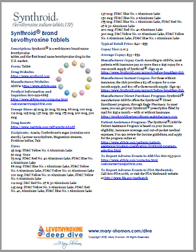 Levothyroxine Sodium Generic Vs Synthroid