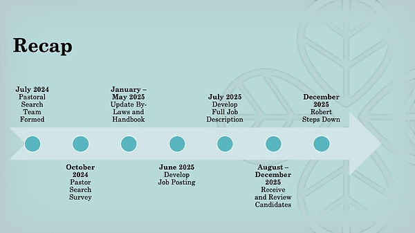 Pastor Search Timeline.jpeg