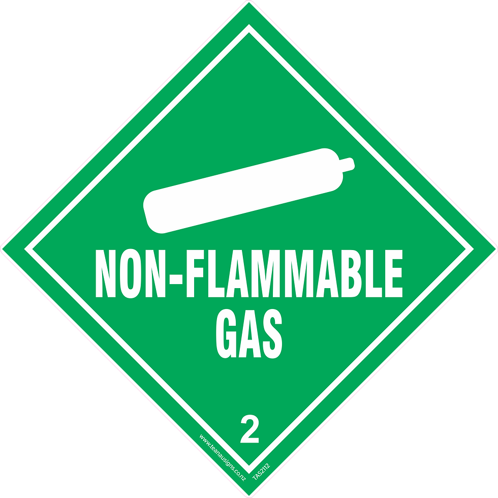 Thumbnail: Hazard Diamond Signs - ACM Panel