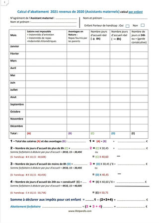 Comment Calculer L Abattement Sur Impots 2021 Revenus 2020 Assistant Maternel