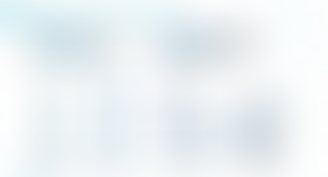 ÖZEL SATIŞ KOŞULU: Meridol