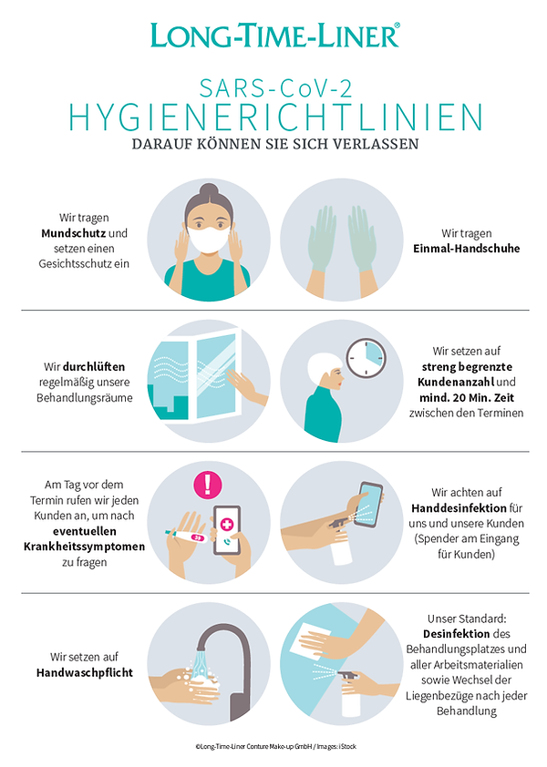 COVID Hygienerichtlinien Maske Handschuhe Lüften Händewaschen