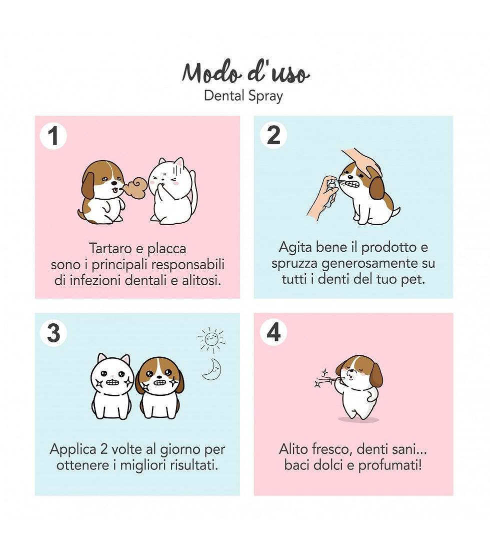 Miniature : Yuup! Spray dentaire - 100ml