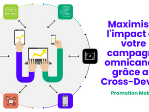 Comment intégrer une stratégie de marketing cross-device à une campagne de marketing  omnicanal ?