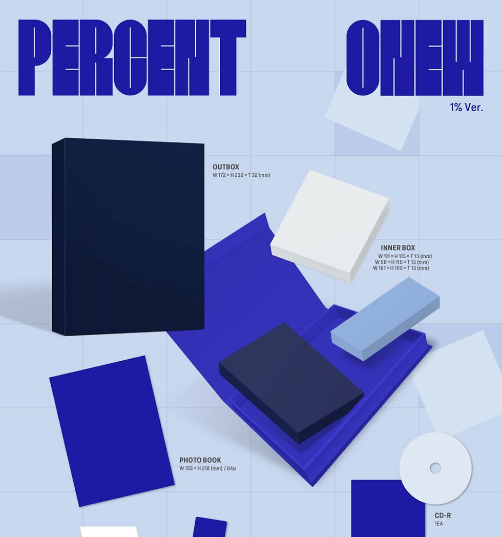 Miniatura: ONEW (SHINEE) 2nd full album PERCENT [Photobook ver]