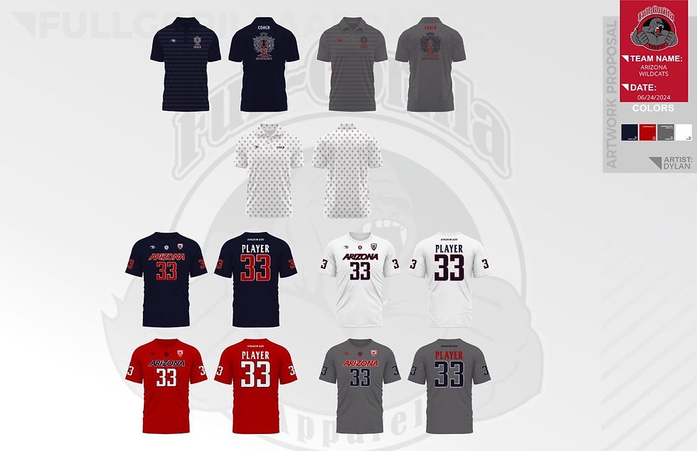 Thumbnail: Crew neck, v-neck, and collared shirts