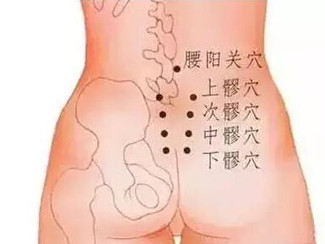冷えとりに最強のツボはここ!忘れがち!