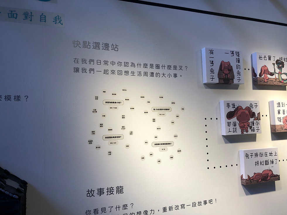 <詰問:性別天秤> QUESTION: GENDER SCALE