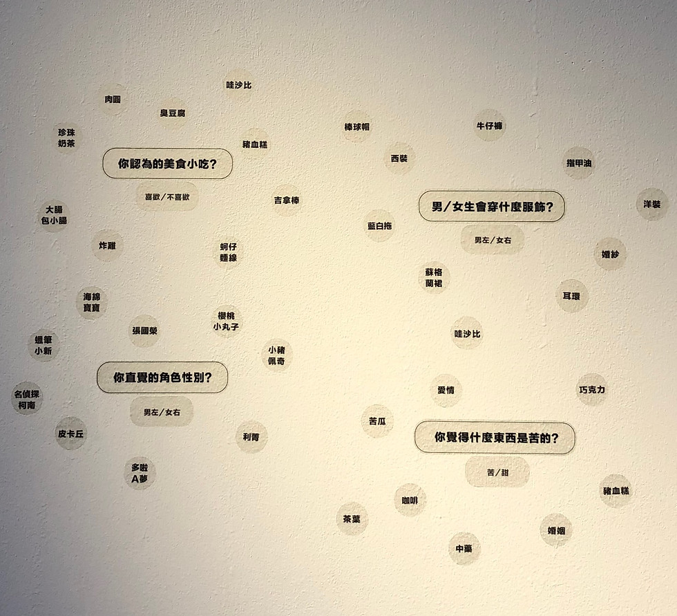 <詰問:性別天秤> QUESTION: GENDER SCALE