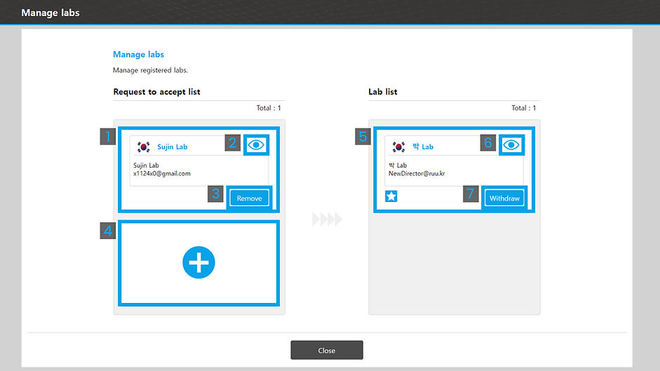 Manage labs.jpg