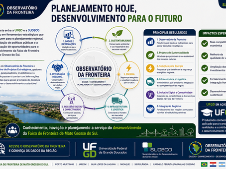 Professores de Economia e da UFGD contribuem para o planejamento estratégico da Faixa de Fronteira de Mato Grosso do Sul.