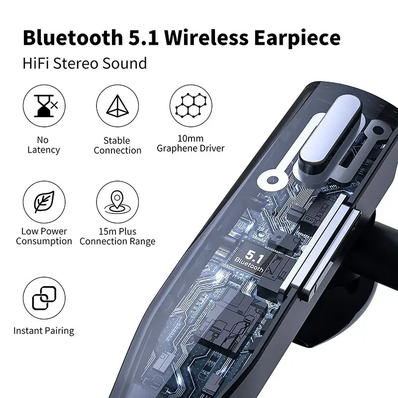 Thumbnail: Wireless Bluetooth Earphones with Microphone and ENC Noise Cancelling
