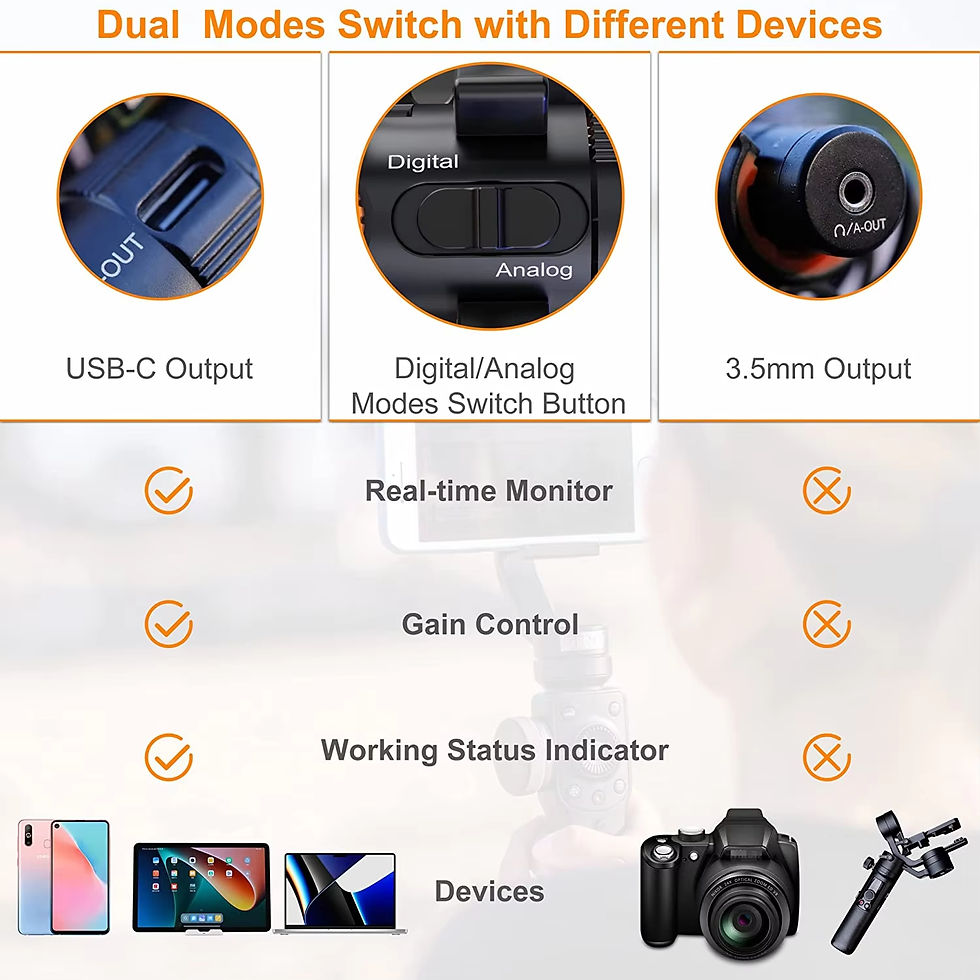 Thumbnail: Comica VM10 PRO On-Camera USB & Analog Cardioid Microphone