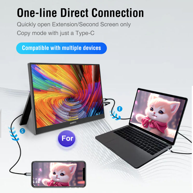 Thumbnail: Anmite 15.6" Touch Portable Monitor 1080P HDR IPS USB-C Gaming Display