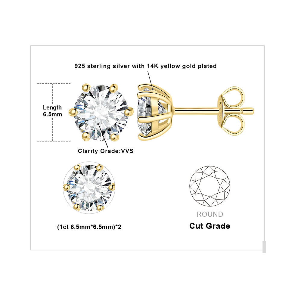 Thumbnail: Moissanite Solitaire Stud Earrings in 925 Sterling Silver – VVS Round Cut
