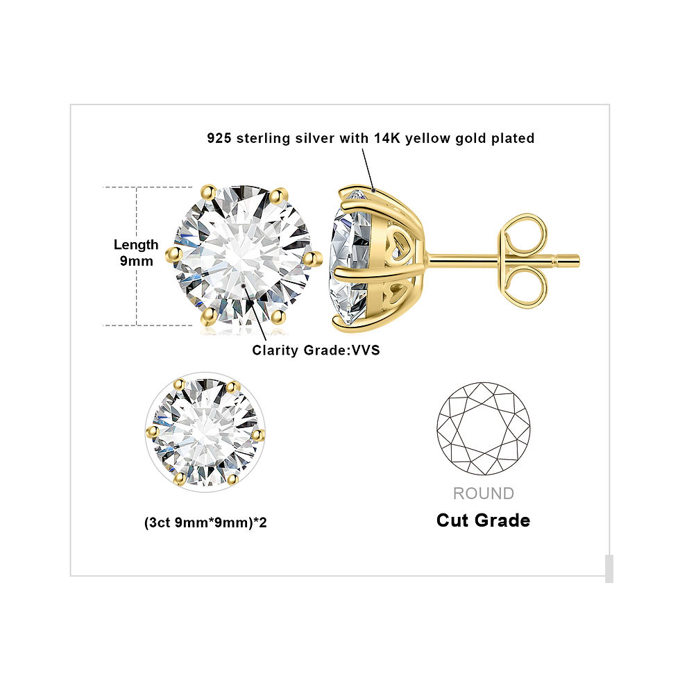 Thumbnail: Moissanite Solitaire Stud Earrings in 925 Sterling Silver – VVS Round Cut